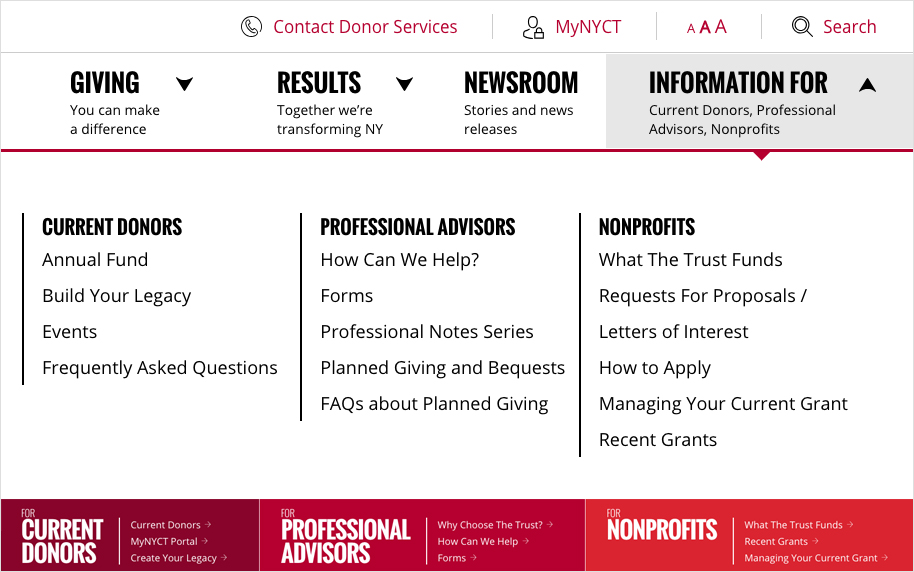 NYCT user pathways