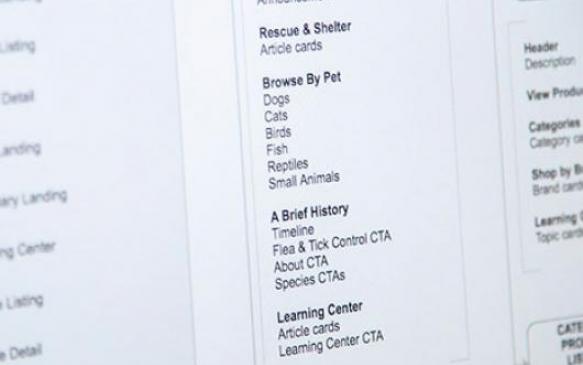 website site map